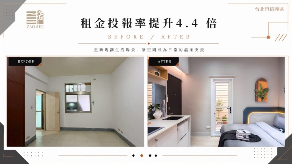 信義區吳興街老公寓改造合法格套前後對比,五間套房提升坪效與租金投報率