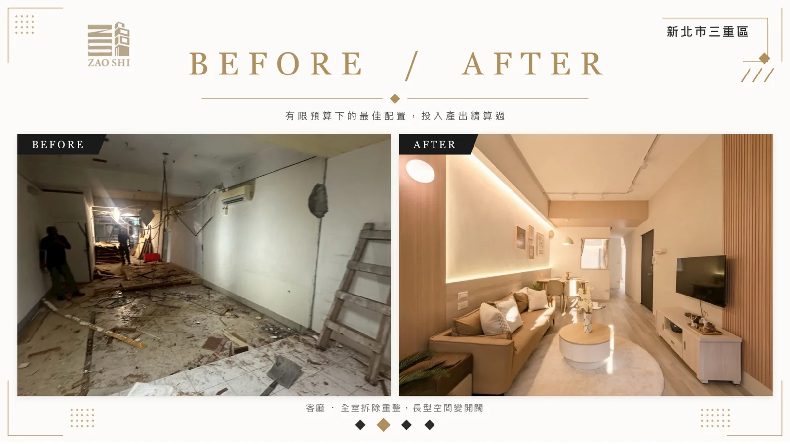 造市建設三重裝修代管案例－客廳全室拆除重整，長型空間變開闊
