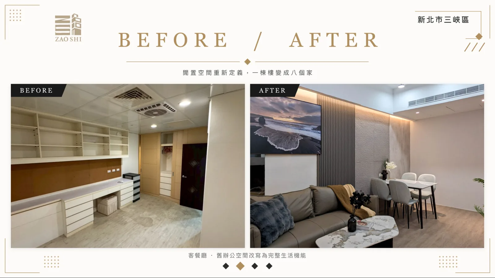 造市建設三峽包租代管案例-舊辦公空間改造為完整生活機能的客餐廳