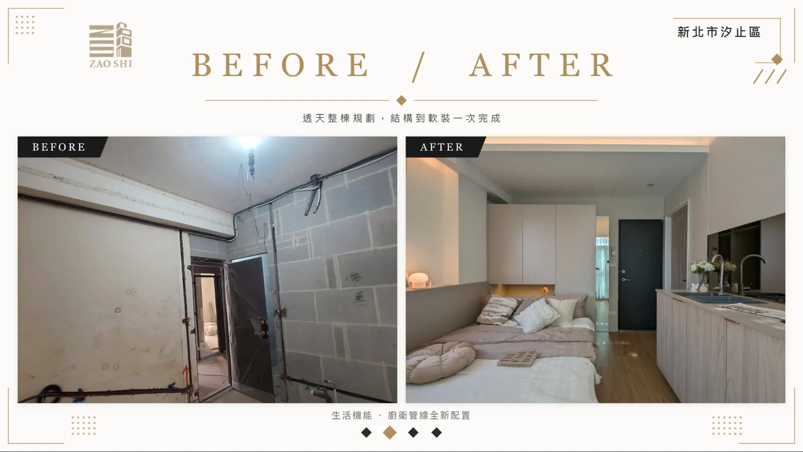 造市建設汐止透天改造案例－廚衛管線全新配置，翻新前後對比